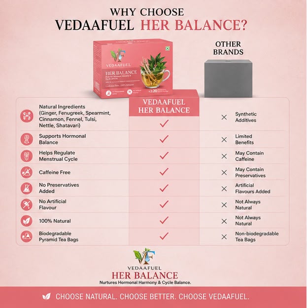 HerBalance
