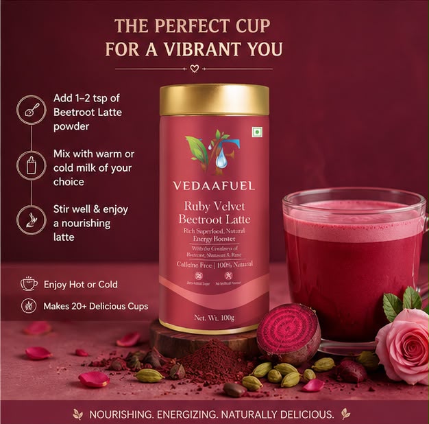Beetroot Latte